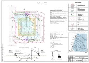 ППР на работы по строительству насосной станции пожаротушения