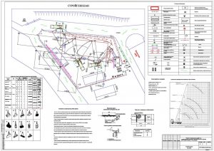 ППР на работы подготовительного и основного периода строительства медицинского корпуса