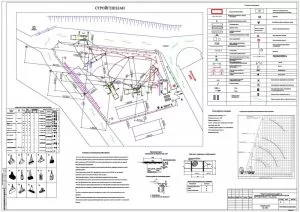 ППР на работы подготовительного и основного периода строительства медицинского корпуса