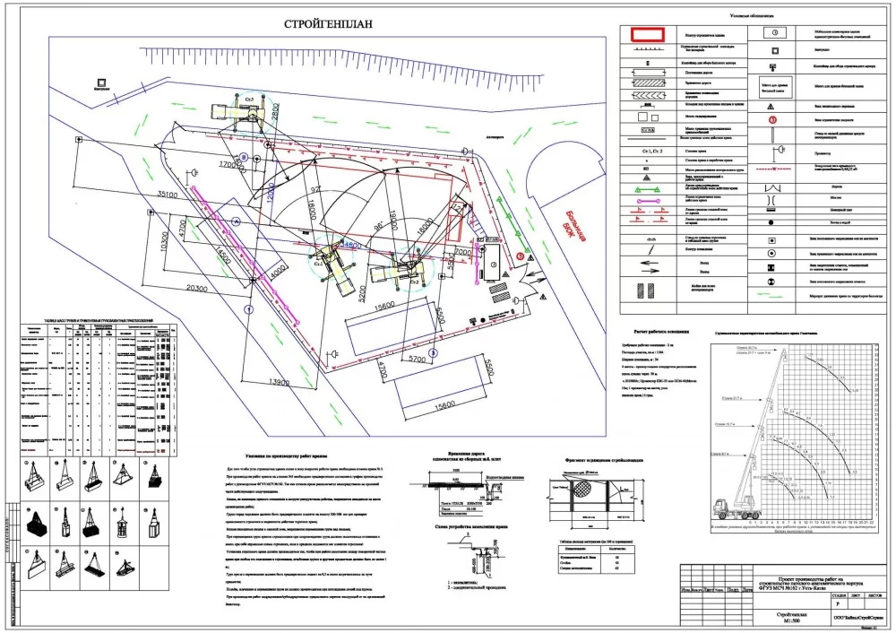 ППР на работы подготовительного и основного периода строительства медицинского корпуса