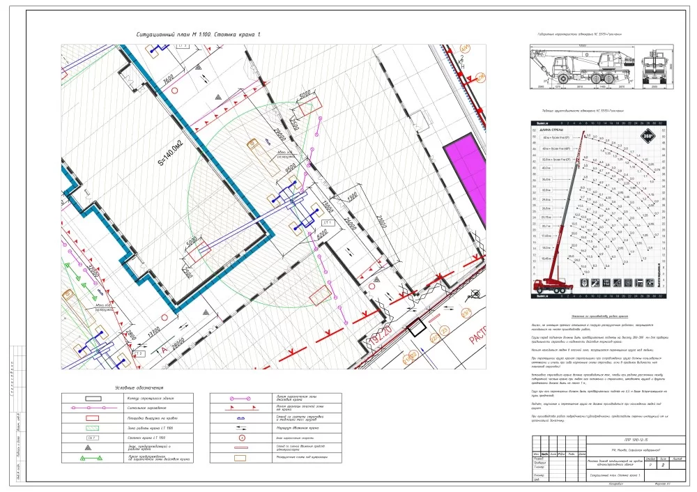 ППР на монтаж климатических систем здания в Москве