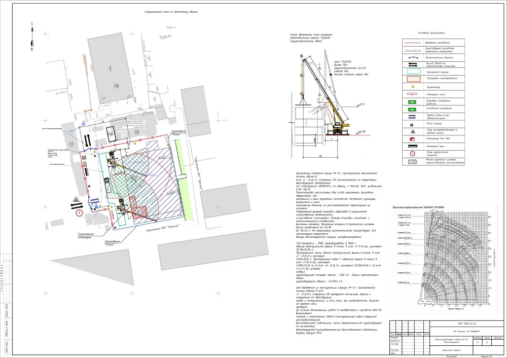 ППР на демонтаж промышленного здания