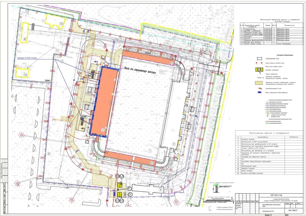 ППР на монтаж лесов