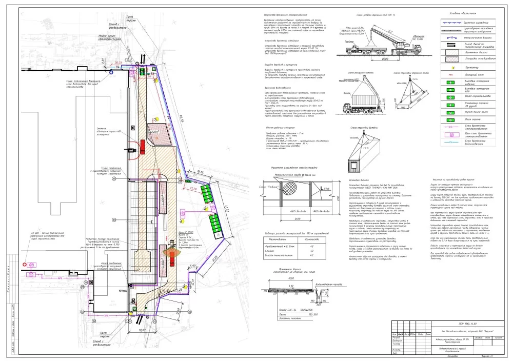 ППР на подготовительный период строительства цеха