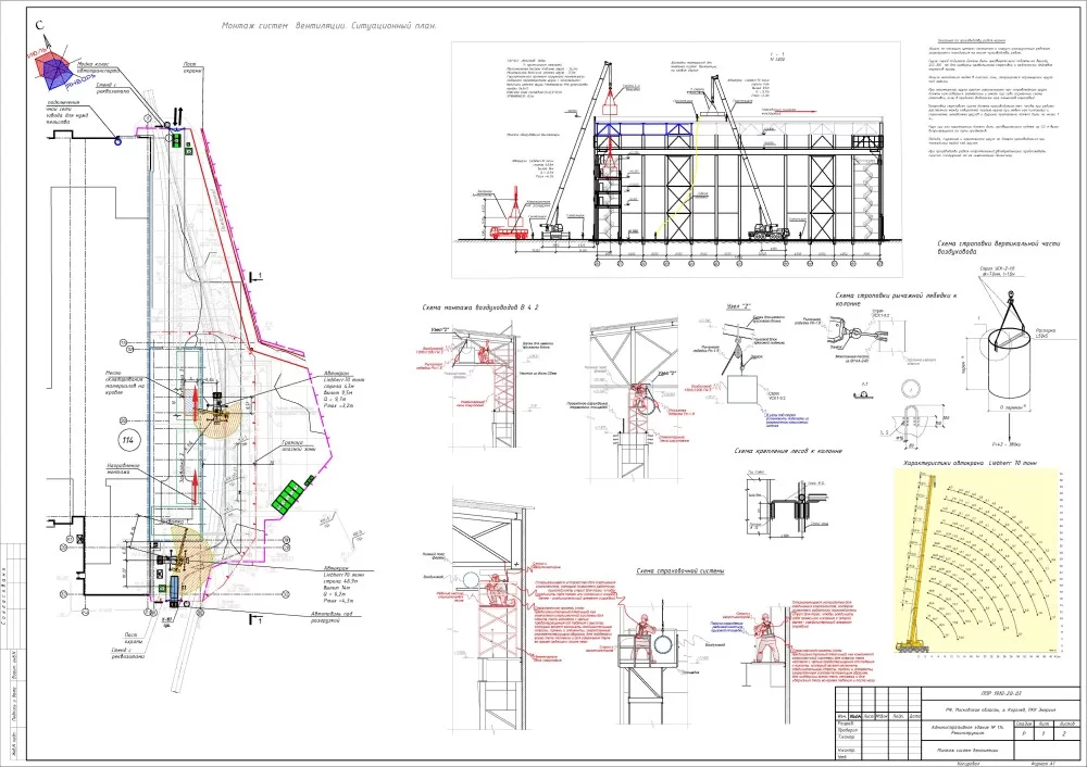 ППР на монтаж металлоконструкций нового здания РКК Энергия в г Королев