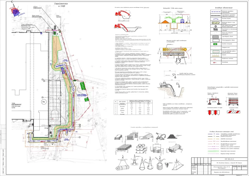 ППР на монтаж водопровода РКК "Энергия"