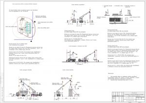 ППР на подготовительный период ФГУП НИИ Машиностроения г. Нижняя Салда