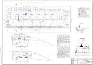 ППР на разработку котлована ГОК Дальграфит