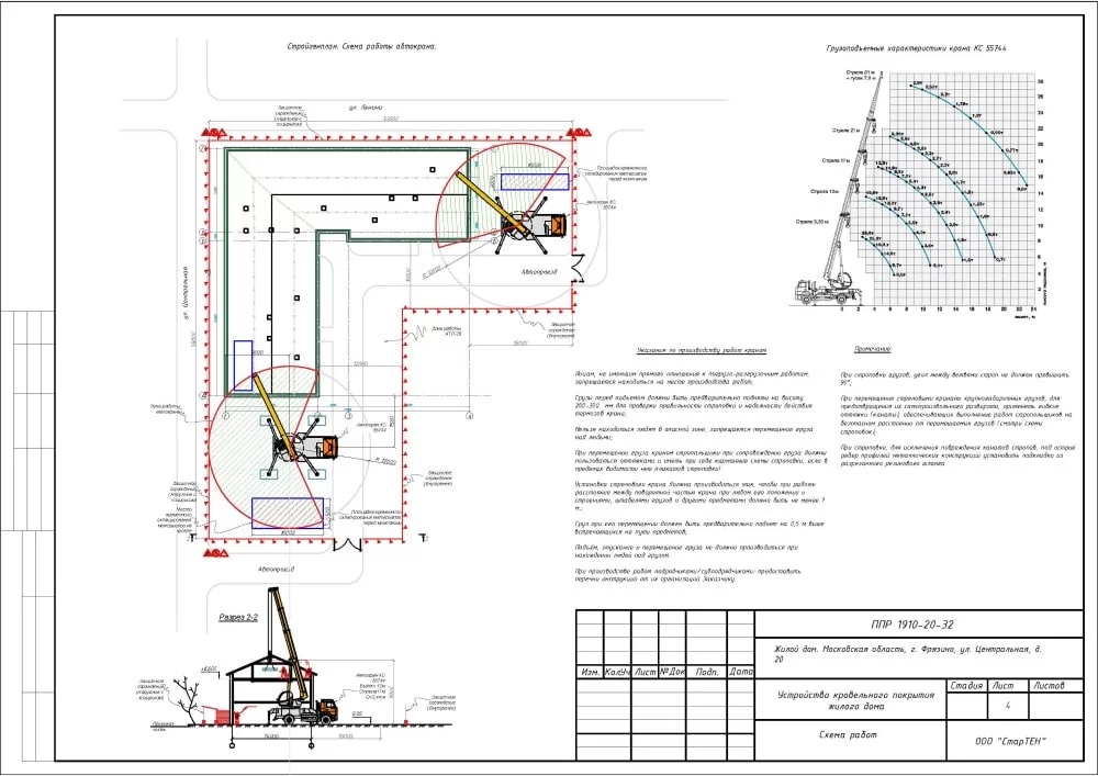 ППРК на работы по ремонту несущих конструкций кровли и кровельного покрытия жилого дома