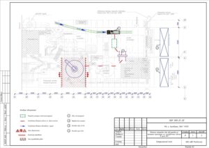 ППР на монтаж площадок обслуживания