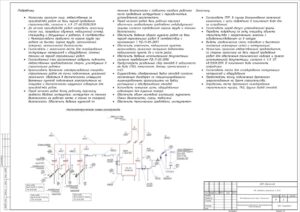 ППР на монтаж и сварку газопровода на АО Станкомаш в г. Челябинск