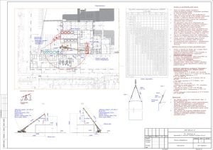 ППР на монтаж оборудования на заводе Вим Билль Данн