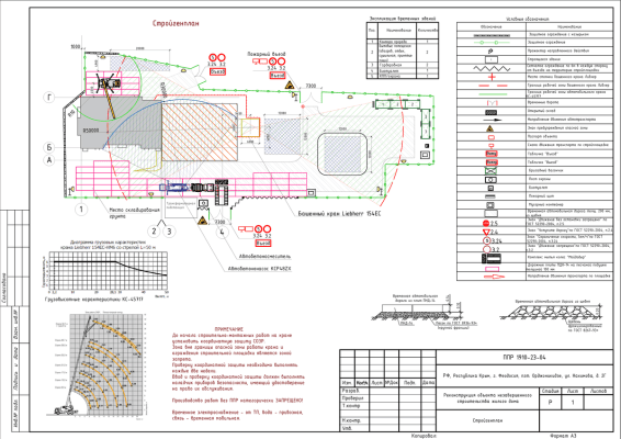 Стройгенплан для ППР на строительство жилого дома. Бетонные работы.