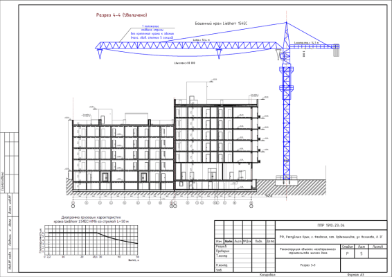Схема производства работ башенным краном в ППР