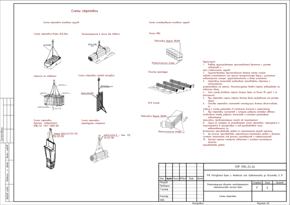 Схемы строповки для различных типов грузов в ППР